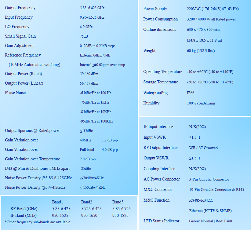 9a783409adfd4136b5e9dc34ea7b1e31 9a783409adfd4136b5e9dc34ea7b1e31