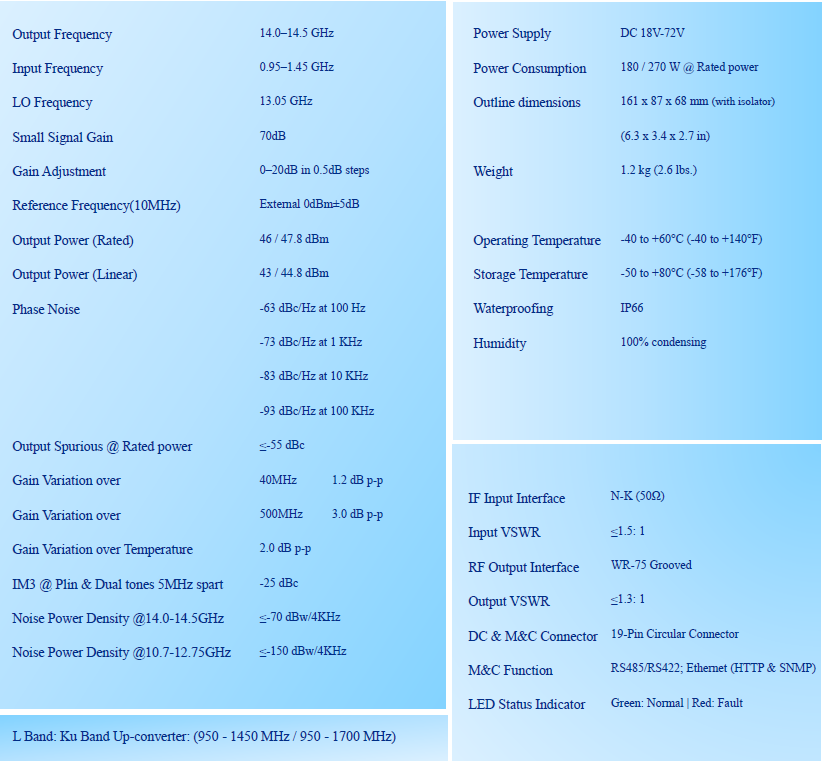 0d926b2c608f2244ed03f253a7095f5b 0d926b2c608f2244ed03f253a7095f5b