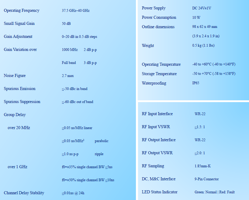 c2f684b5-0a58-445d-abf4-799852bdd502 c2f684b5-0a58-445d-abf4-799852bdd502